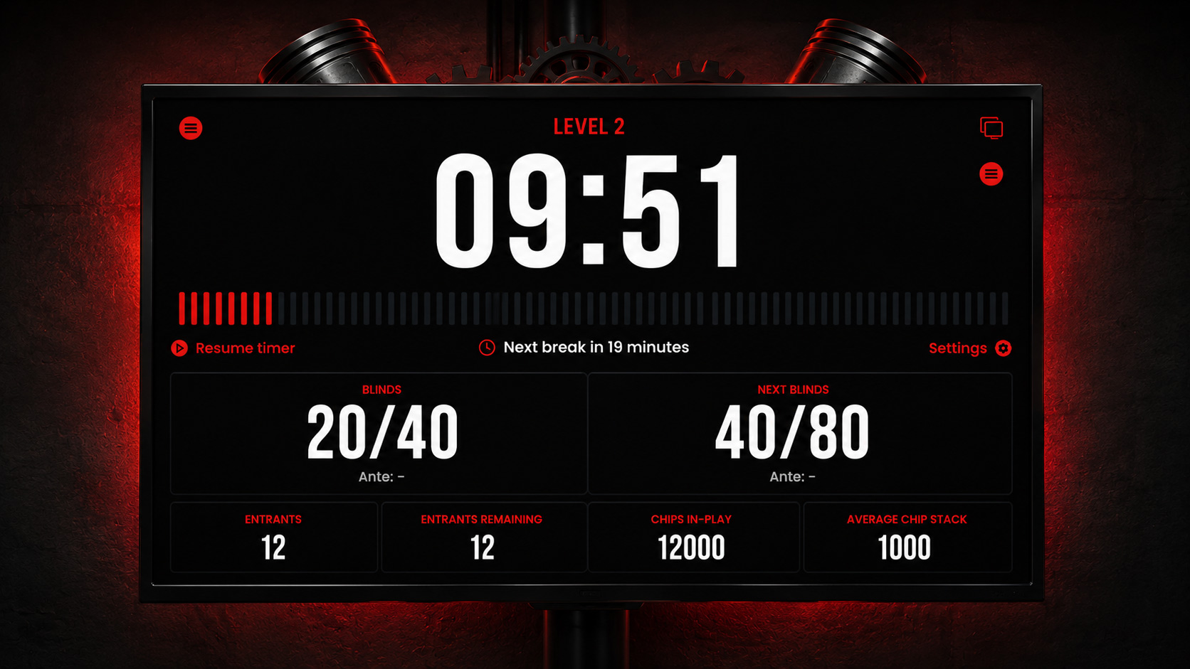 The Poker Timer's clock and tournament stats framed by engine pistons and gears